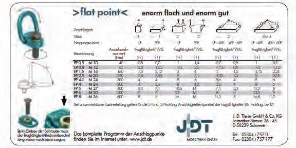 德国JDT可旋转扁平吊点FP型 扁平侧拉吊环